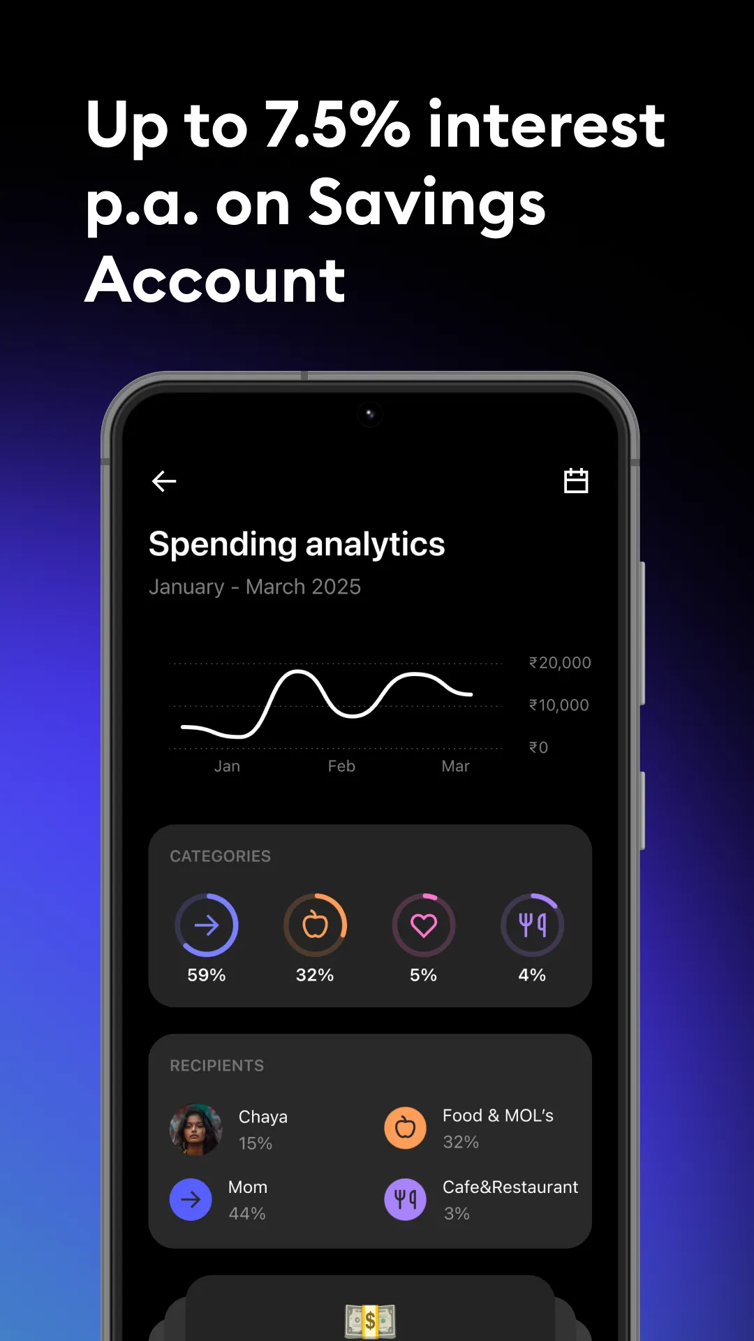 Roarbank: Credit Card & UPI | Indus Appstore | Screenshot