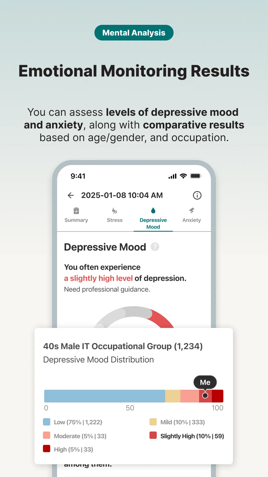 MindCheck-1Min AI Stress Score | Indus Appstore | Screenshot