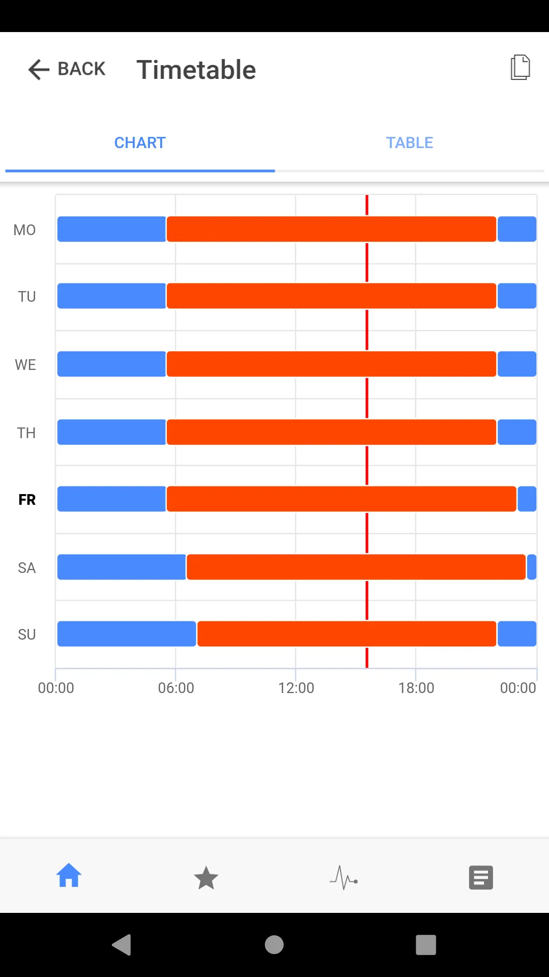 BWC | Indus Appstore | Screenshot