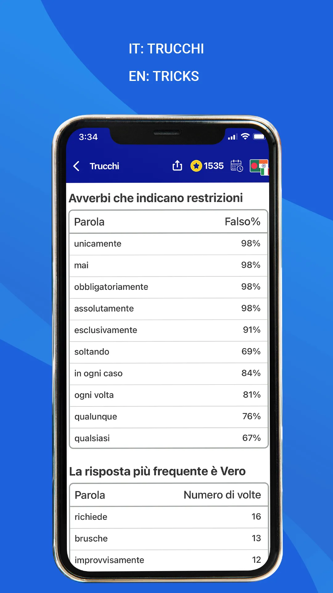 Quiz Patente Tradotto 2024 | Indus Appstore | Screenshot