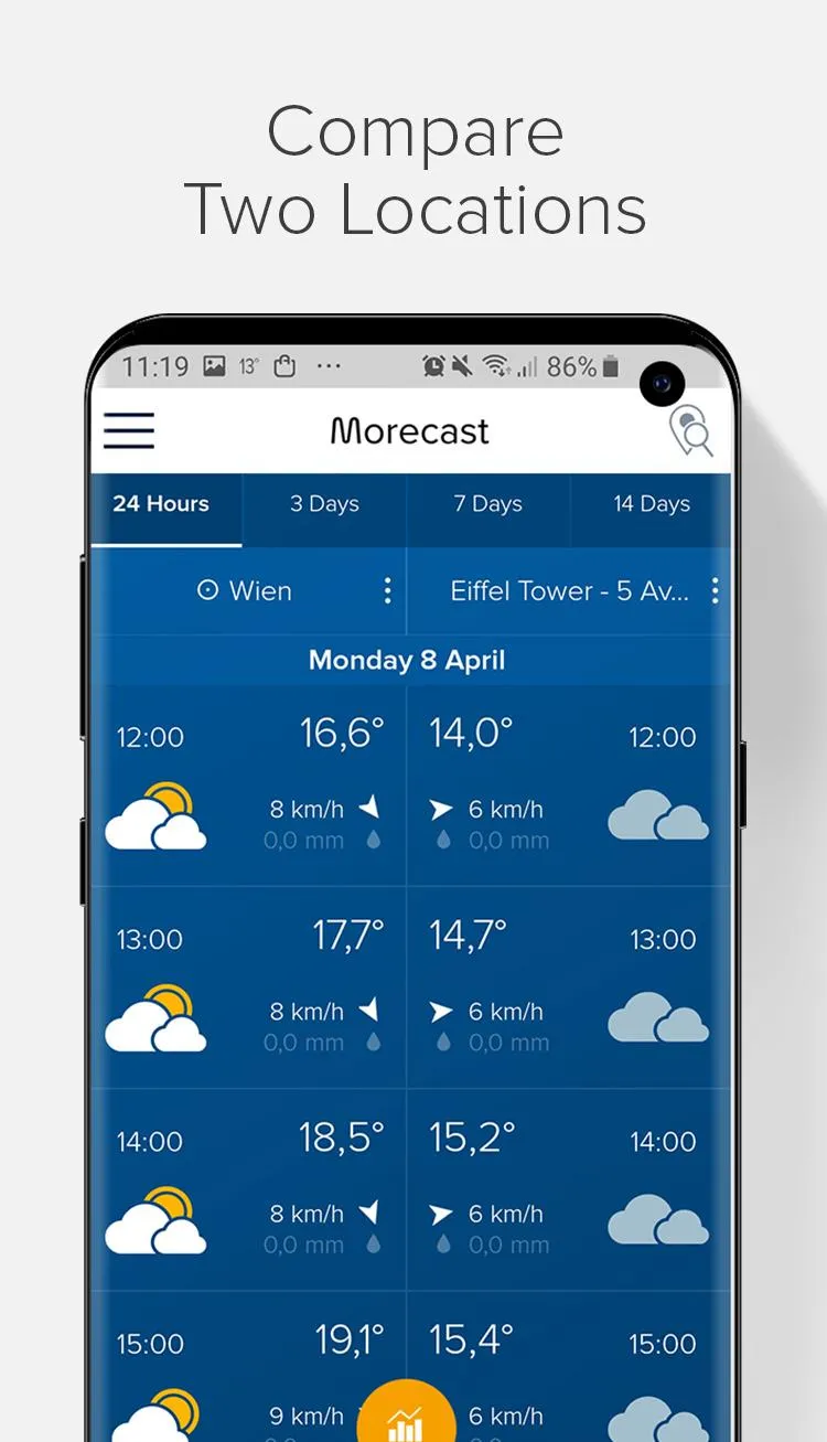 Weather & Radar - Morecast | Indus Appstore | Screenshot