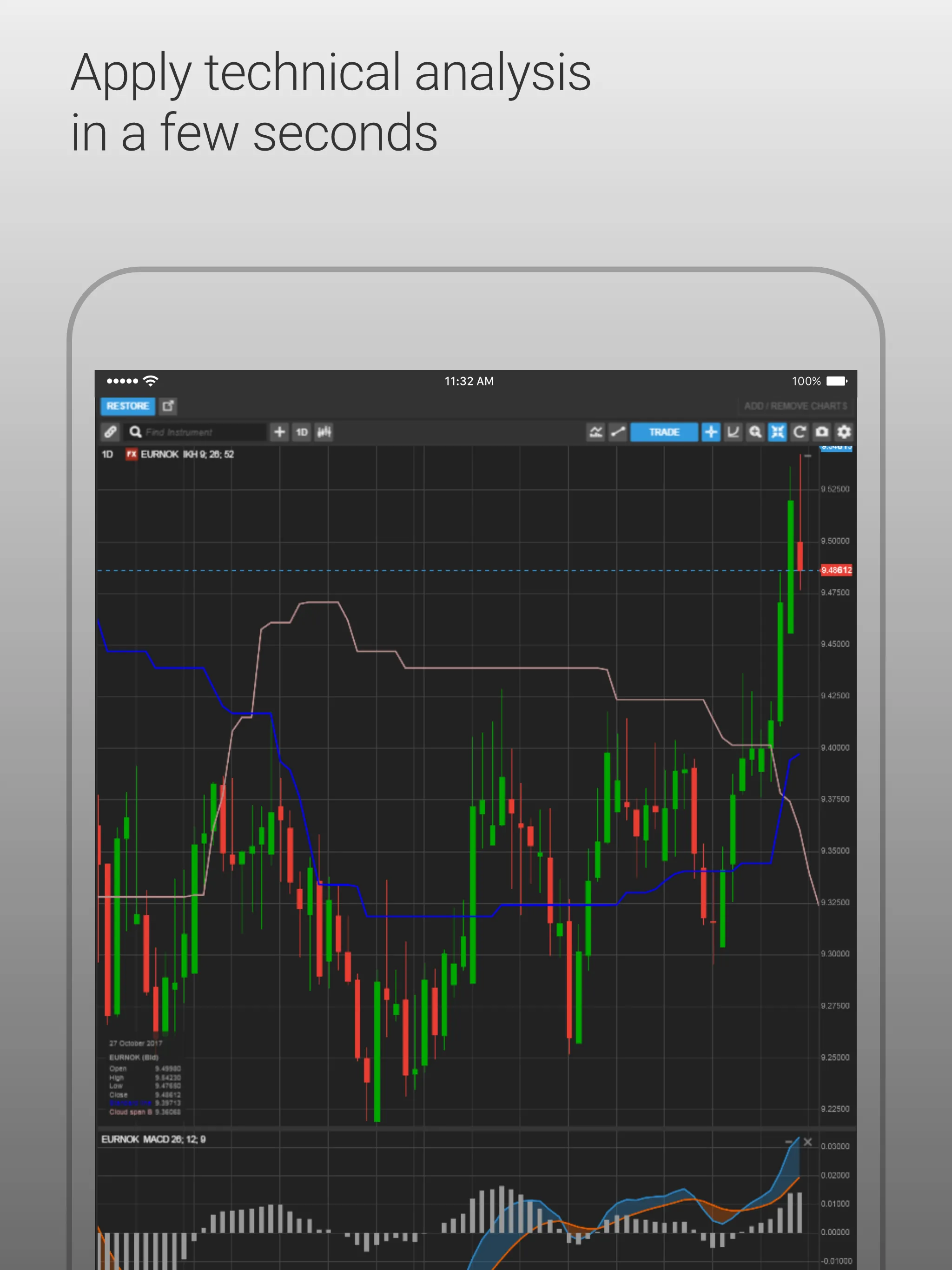 Best Trading Pro | Indus Appstore | Screenshot