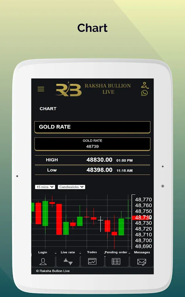 Raksha Bullion Live | Indus Appstore | Screenshot