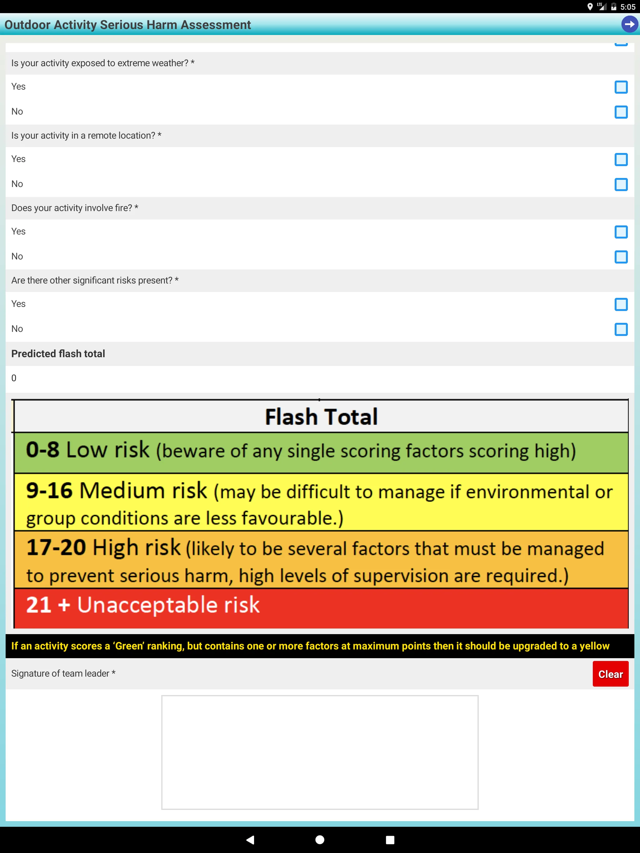 ThinkSafe Field Data | Indus Appstore | Screenshot