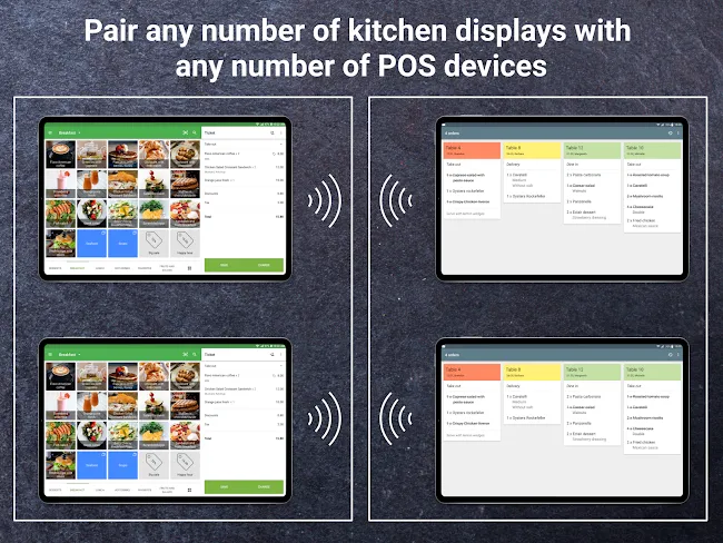 Loyverse KDS - Kitchen Display | Indus Appstore | Screenshot