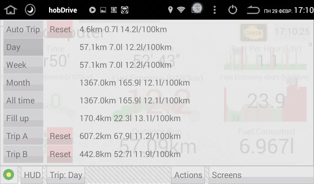 HobDrive OBD2 diag, trip | Indus Appstore | Screenshot