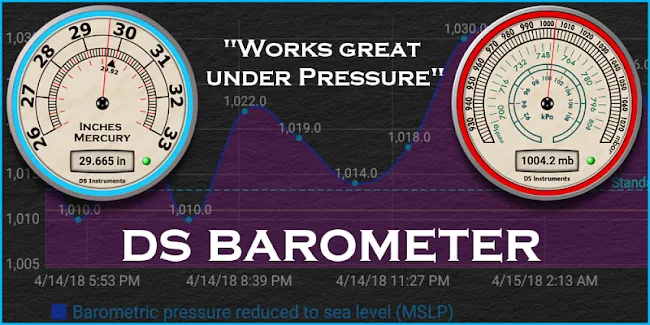 DS Barometer - Altimeter and W | Indus Appstore | Screenshot