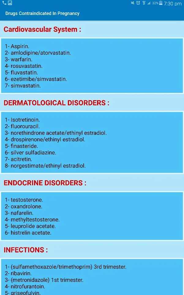 Simple Pharmacology | Indus Appstore | Screenshot