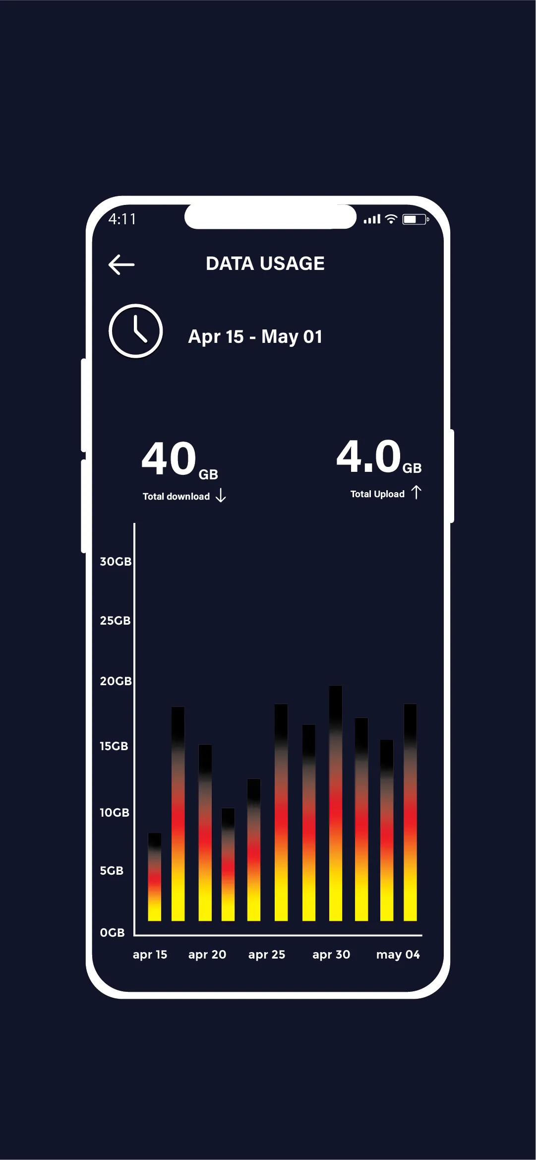 wifi analyzer password show | Indus Appstore | Screenshot