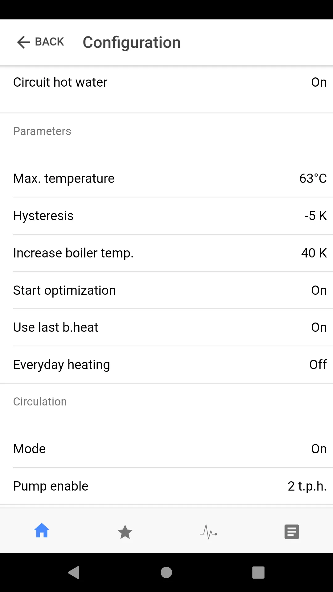 BWC | Indus Appstore | Screenshot