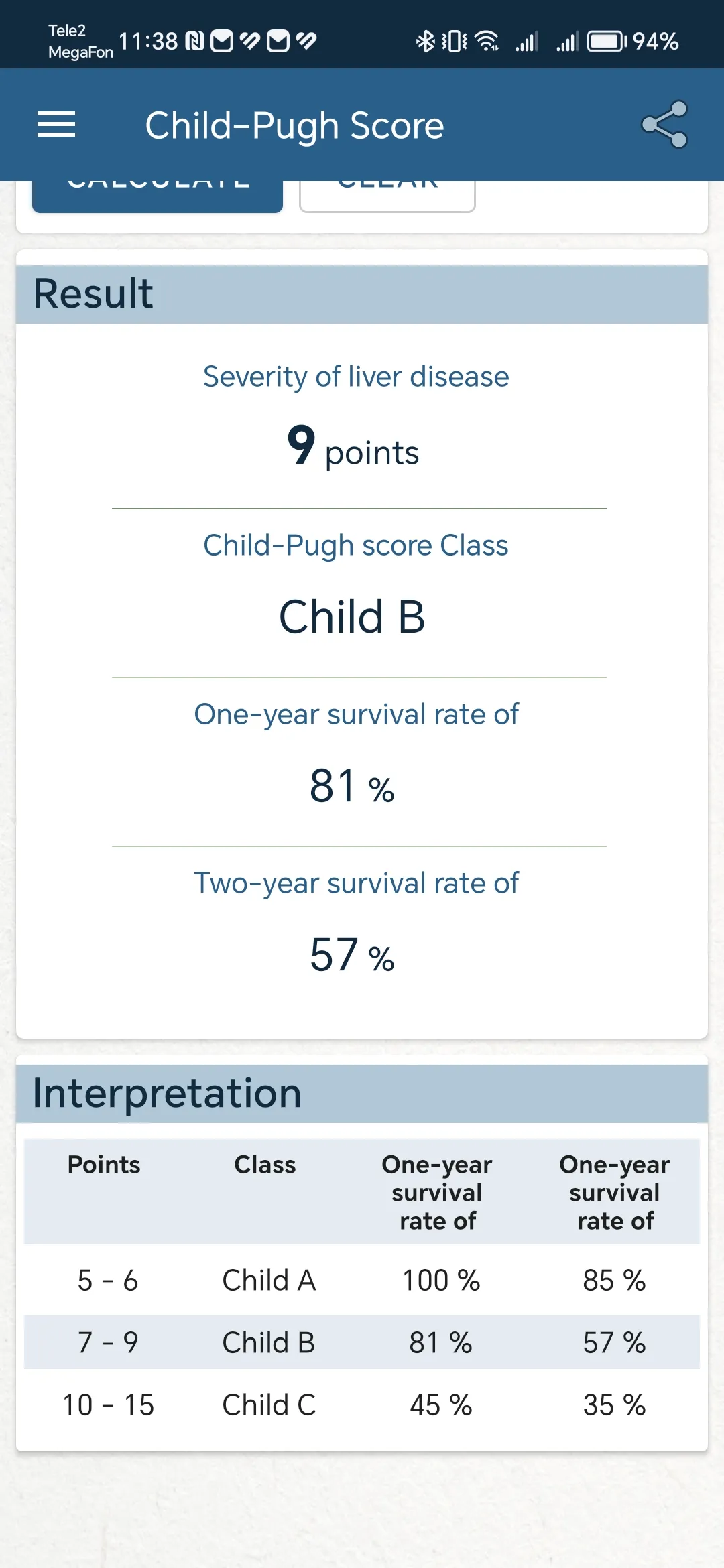 Child-Pugh score | Indus Appstore | Screenshot