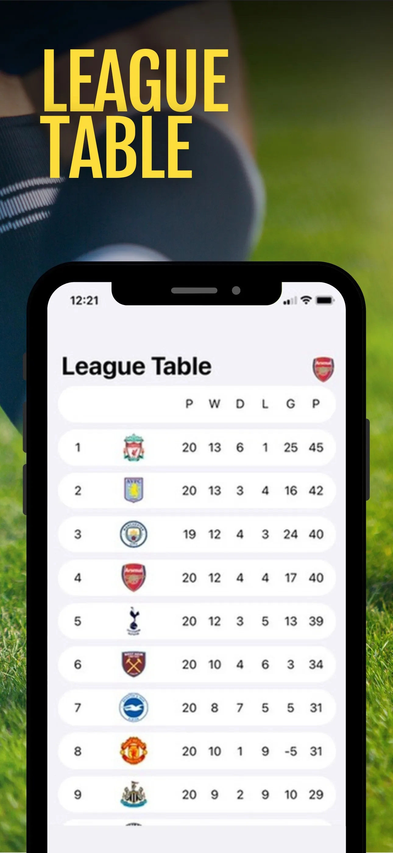 Football News 365 - Soccer | Indus Appstore | Screenshot