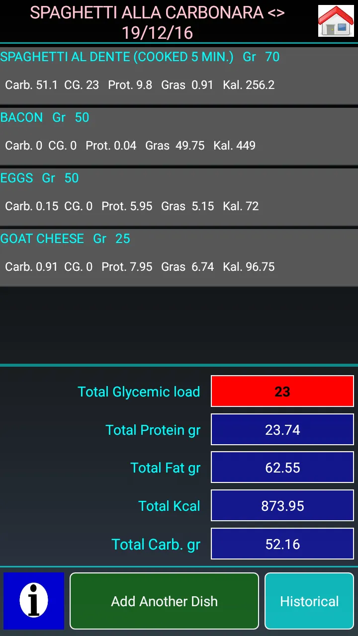 GI and glycemic load Lite | Indus Appstore | Screenshot