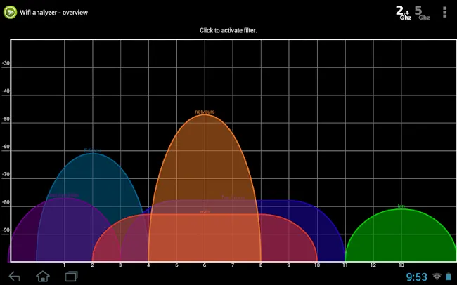 Wifi Analyzer | Indus Appstore | Screenshot