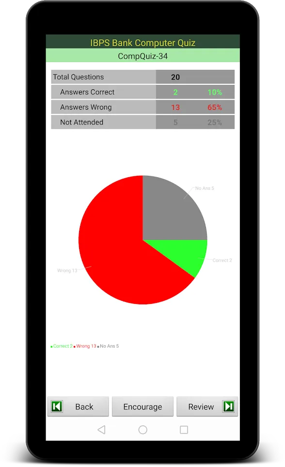 IBPS Computer Quiz | Indus Appstore | Screenshot