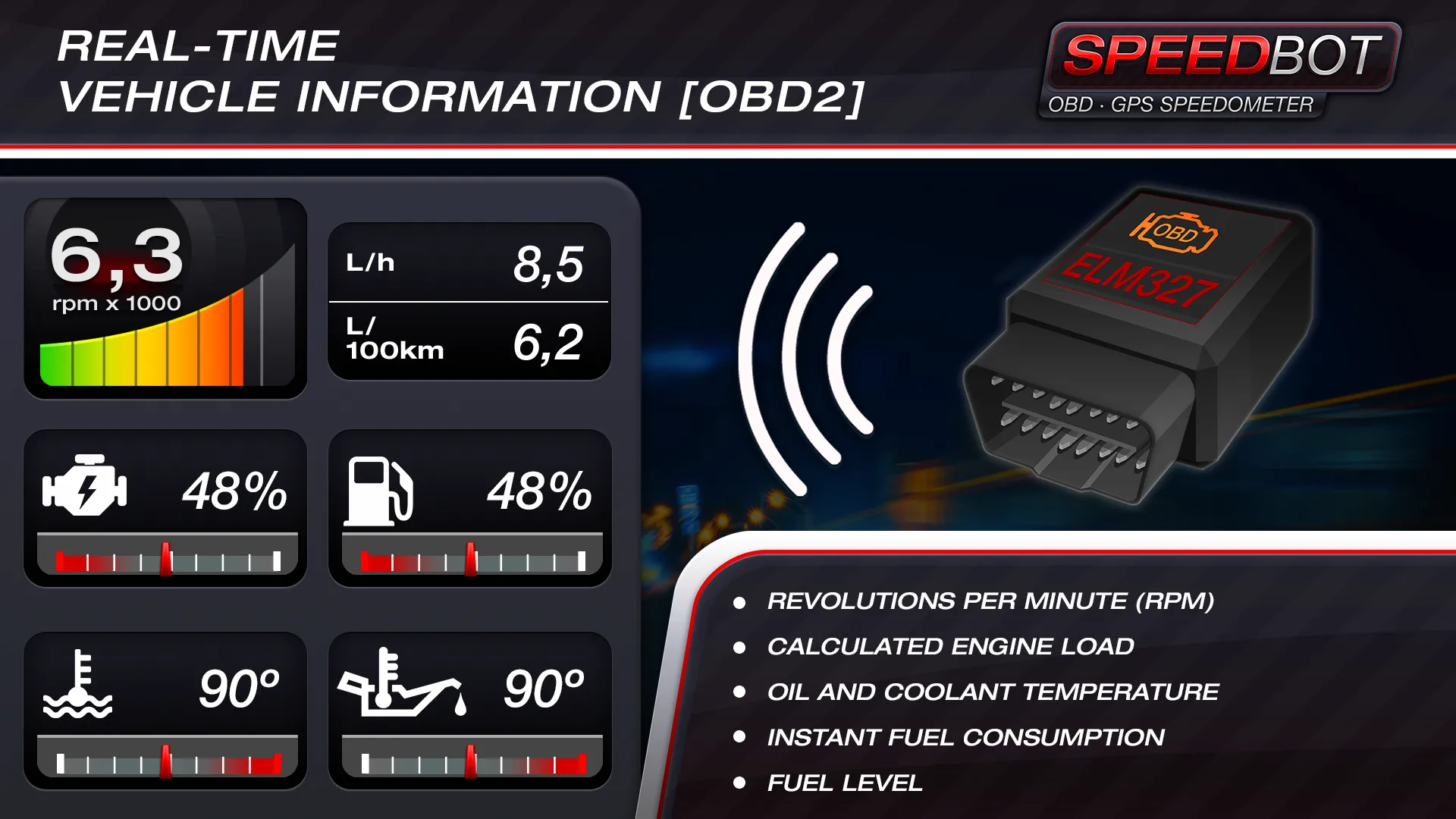 Speedbot. GPS/OBD2 Speedometer | Indus Appstore | Screenshot