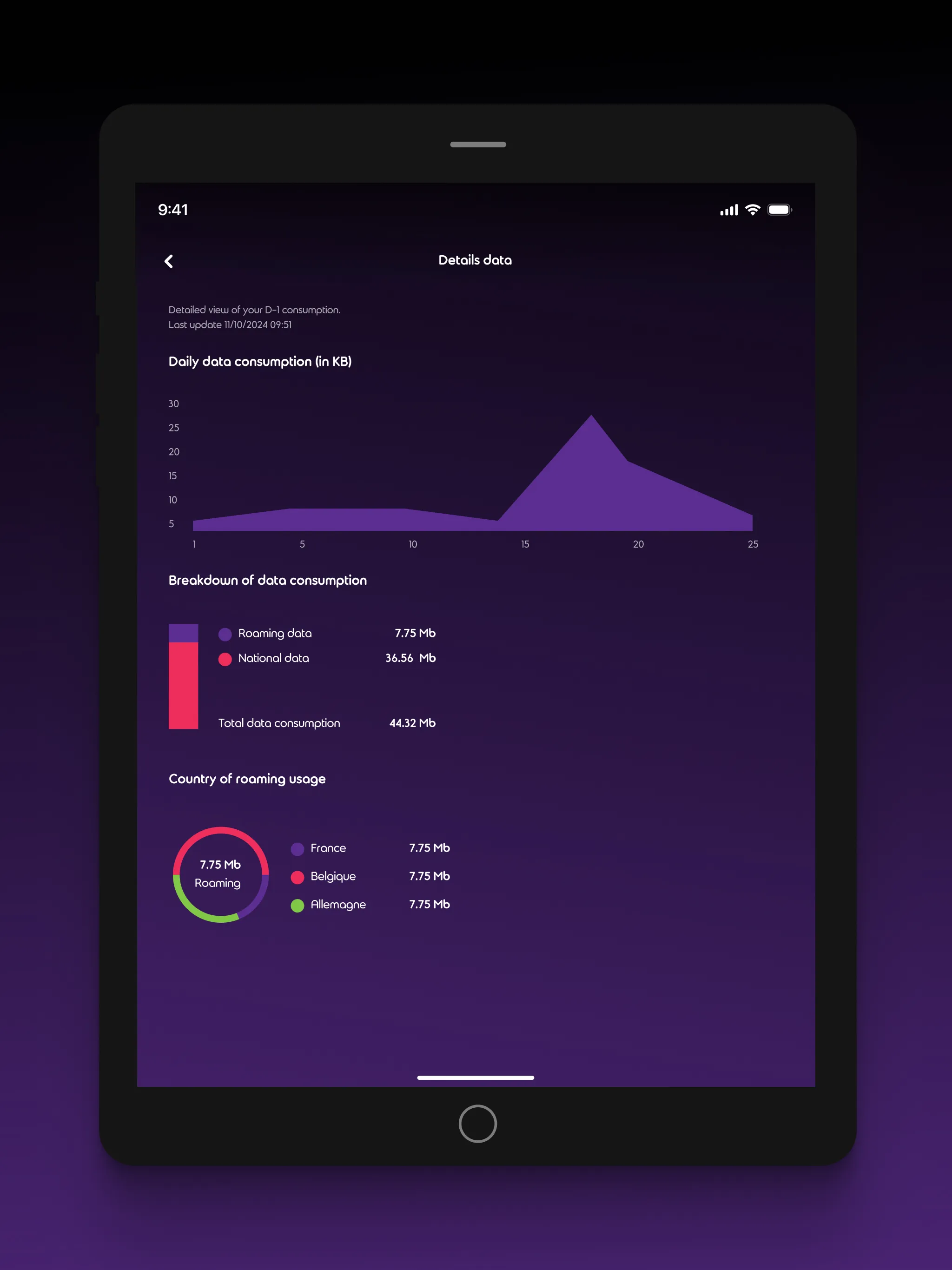 My Proximus NXT | Indus Appstore | Screenshot