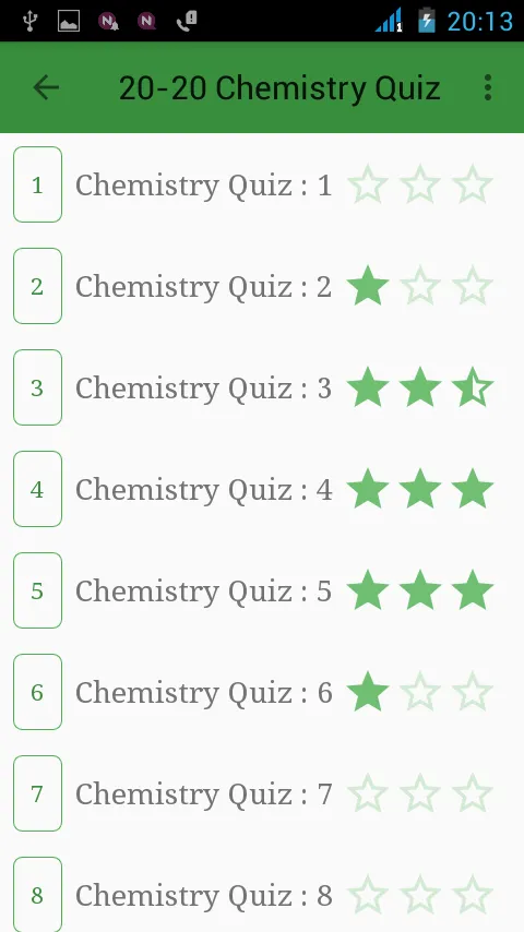 20-20 Chemistry Quizzes | Indus Appstore | Screenshot