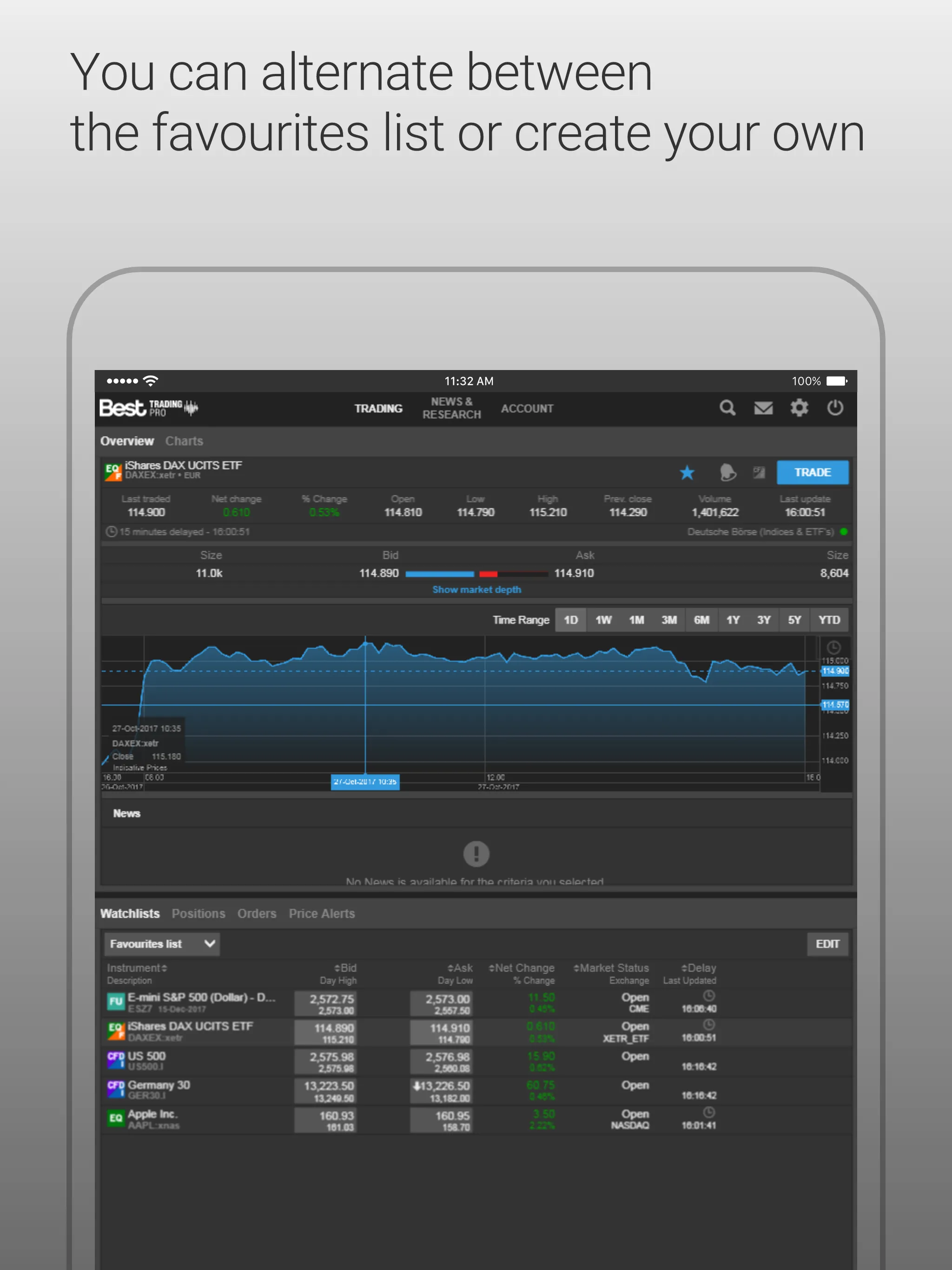 Best Trading Pro | Indus Appstore | Screenshot