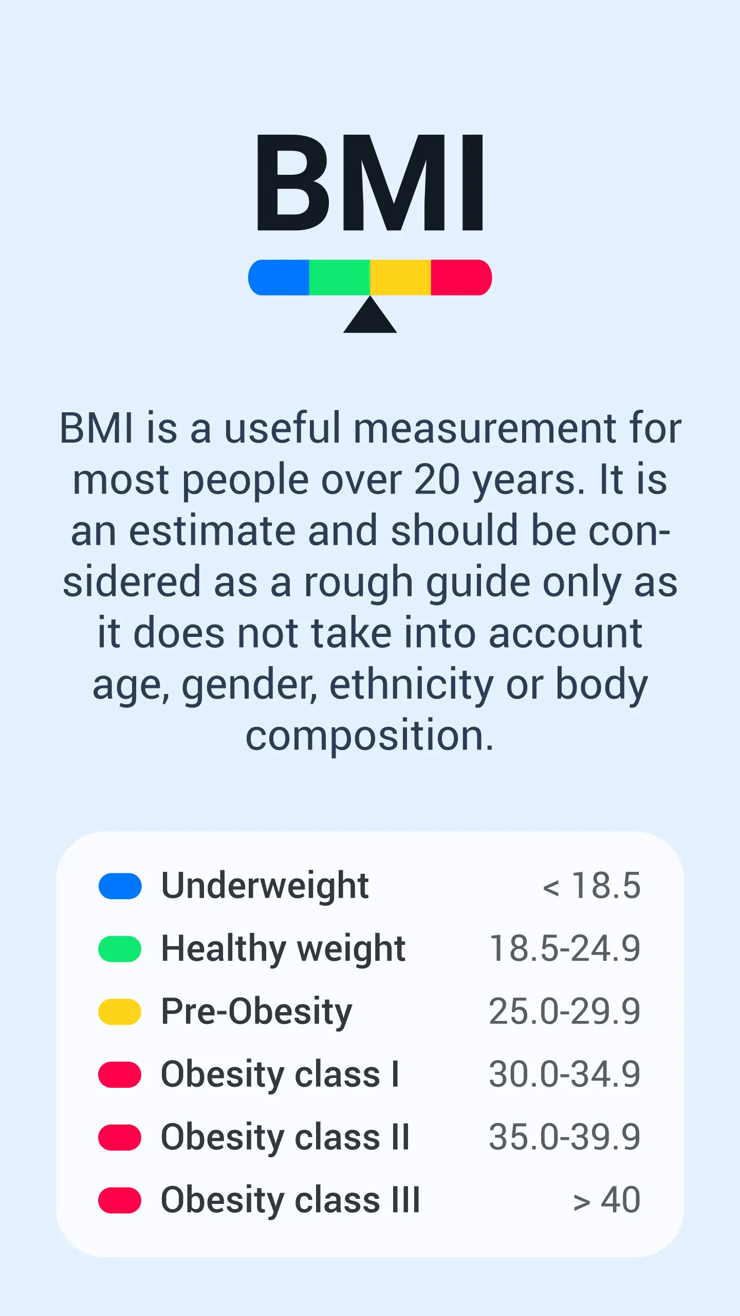 BMI Calculator Body Mass Index | Indus Appstore | Screenshot