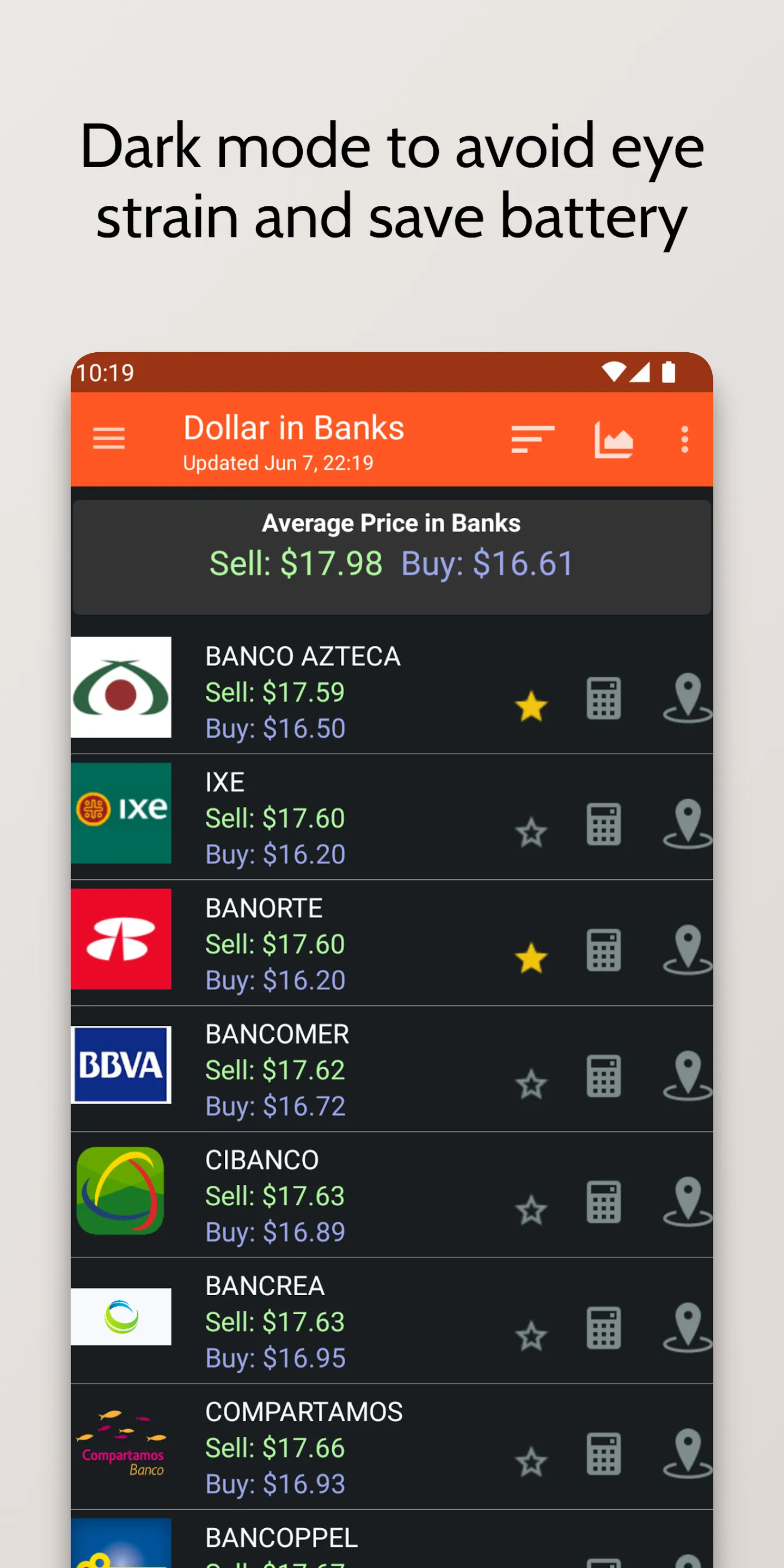 Dollar and Euro in Mexico | Indus Appstore | Screenshot