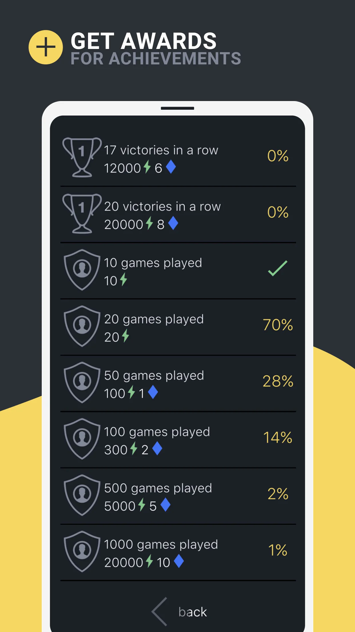 1000 (Thousand) Card game | Indus Appstore | Screenshot
