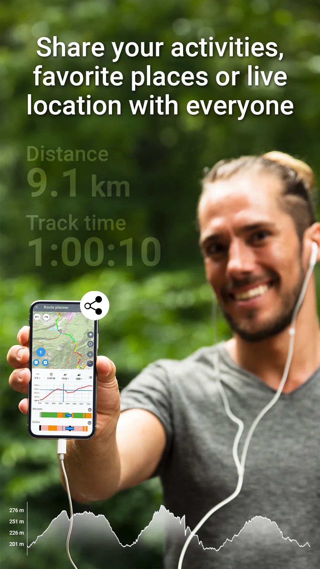 Locus Map 4 Outdoor Navigation | Indus Appstore | Screenshot