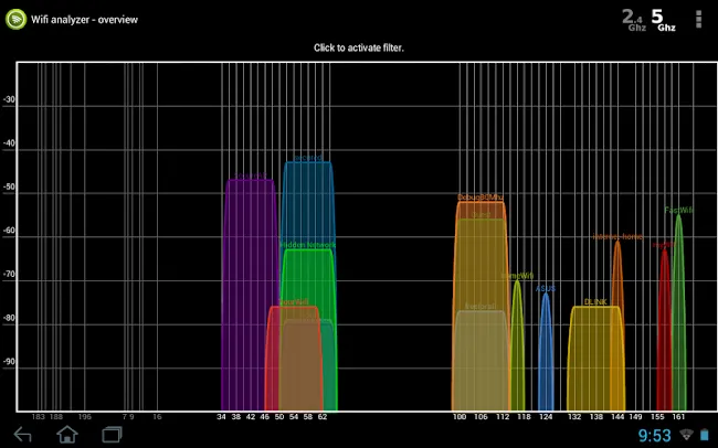 Wifi Analyzer | Indus Appstore | Screenshot