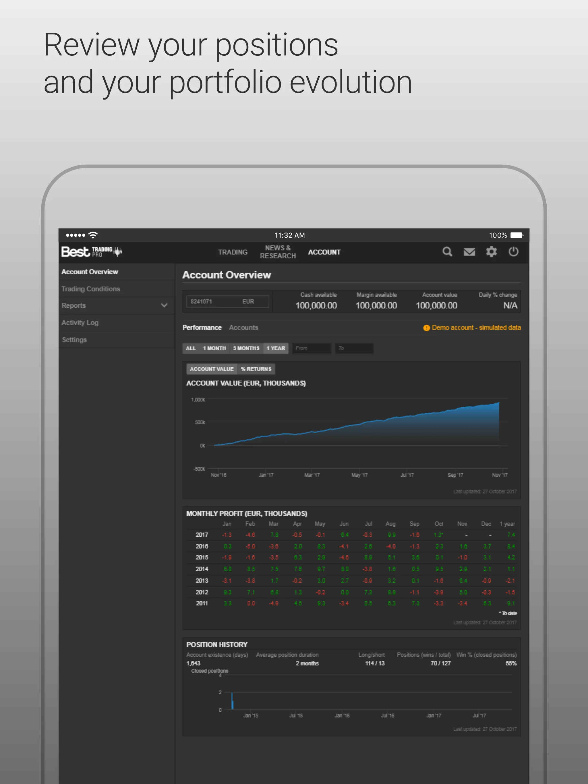 Best Trading Pro | Indus Appstore | Screenshot