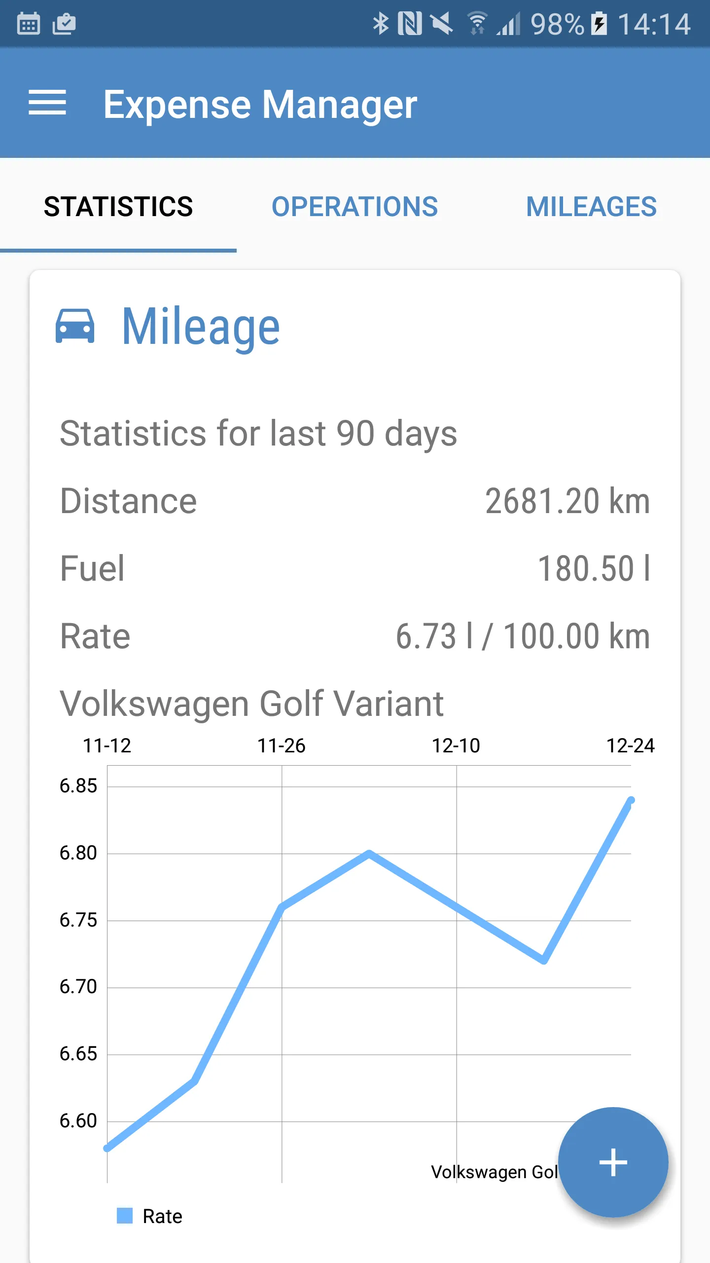 Expense Manager | Indus Appstore | Screenshot