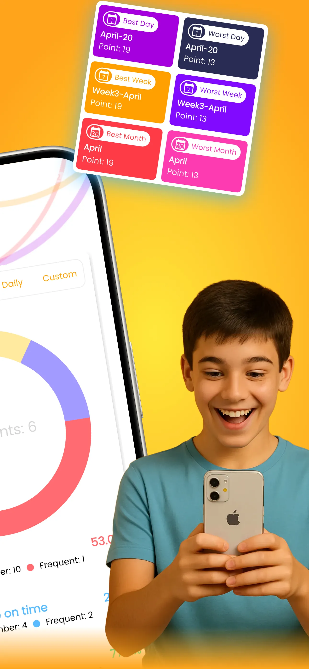 Points - Kids Behavior Tracker | Indus Appstore | Screenshot