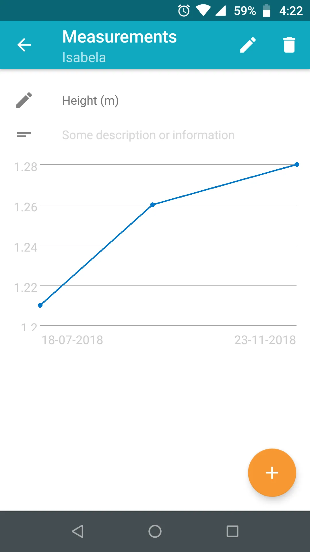 SED Health Care | Indus Appstore | Screenshot