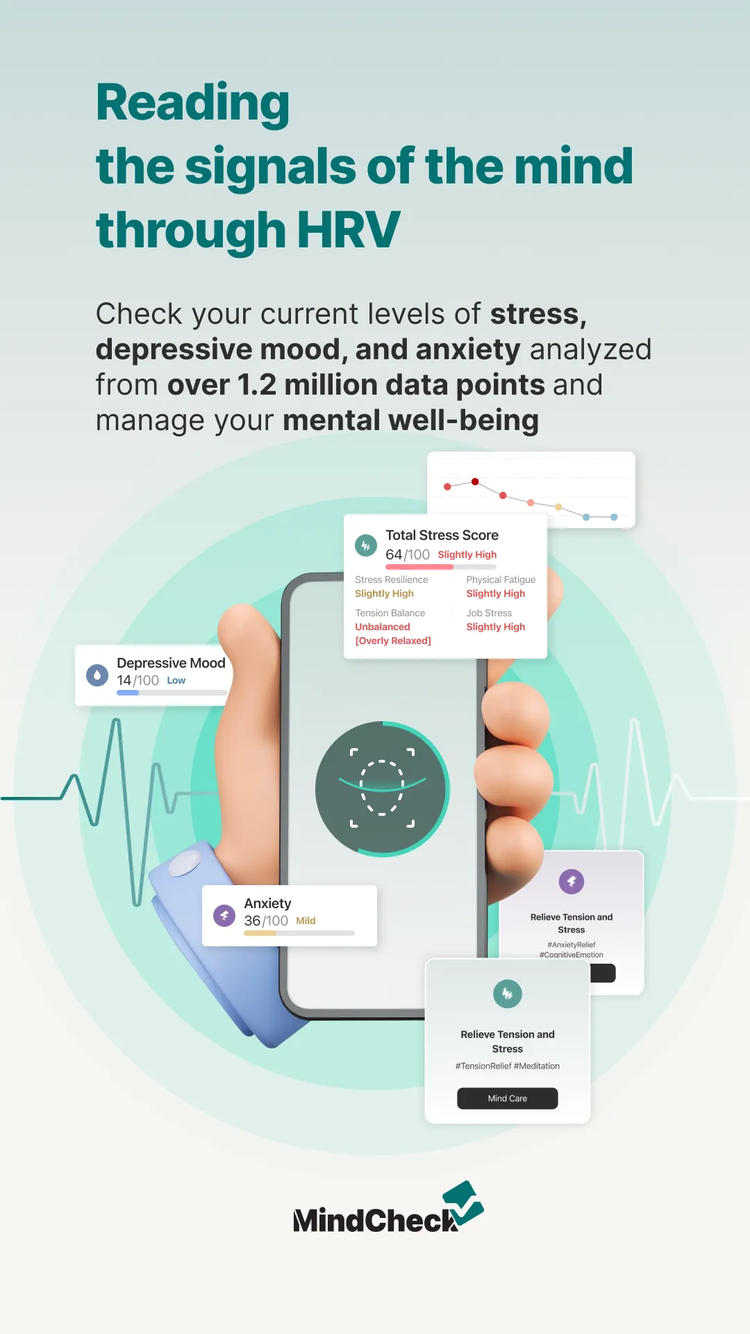 MindCheck-1Min AI Stress Score | Indus Appstore | Screenshot