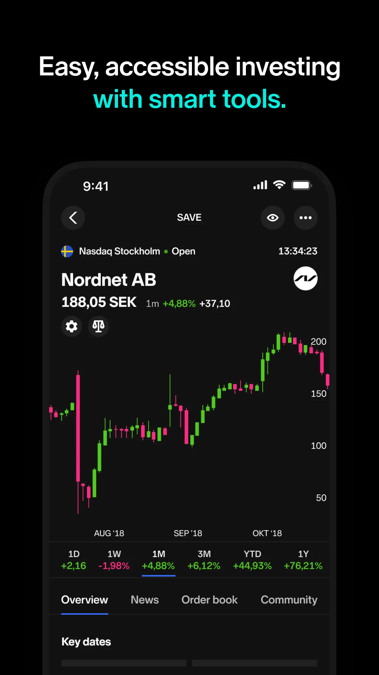 Nordnet: Stocks & Funds | Indus Appstore | Screenshot