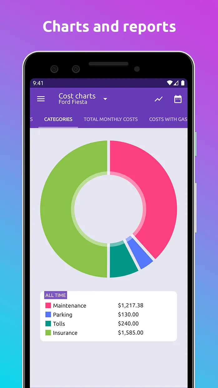 Fuelio: gas log & gas prices | Indus Appstore | Screenshot