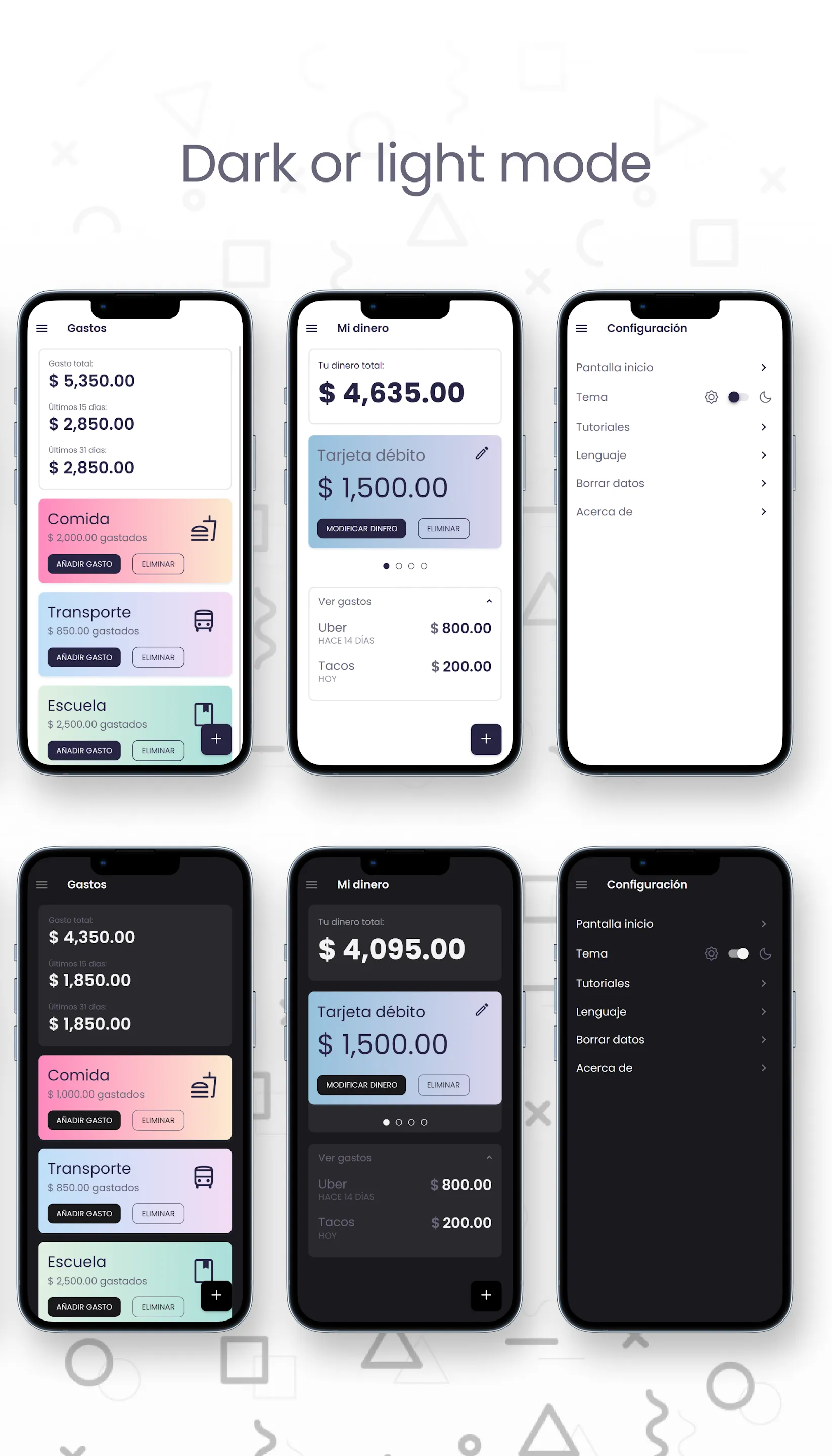 Flynanz: Personal finances | Indus Appstore | Screenshot