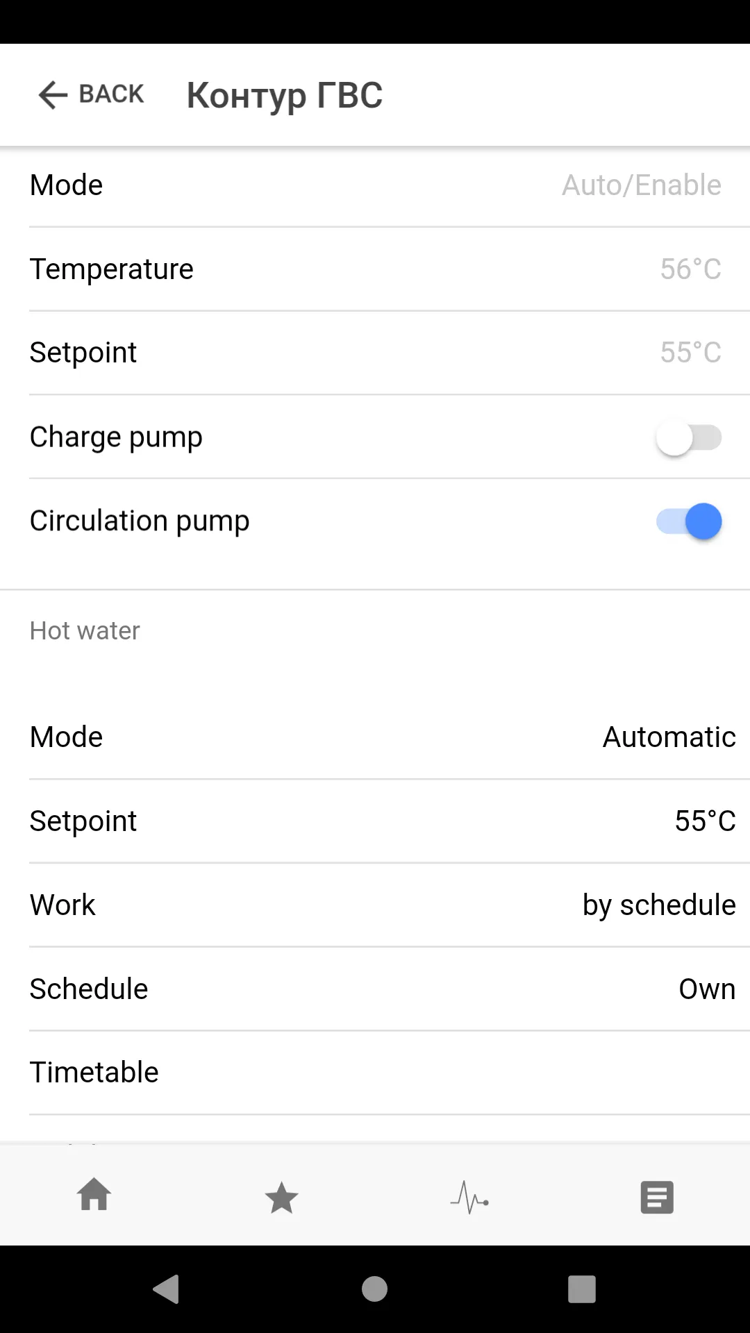 BWC | Indus Appstore | Screenshot