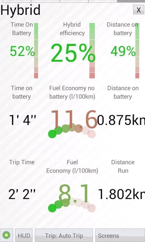 HobDrive OBD2 diag, trip | Indus Appstore | Screenshot