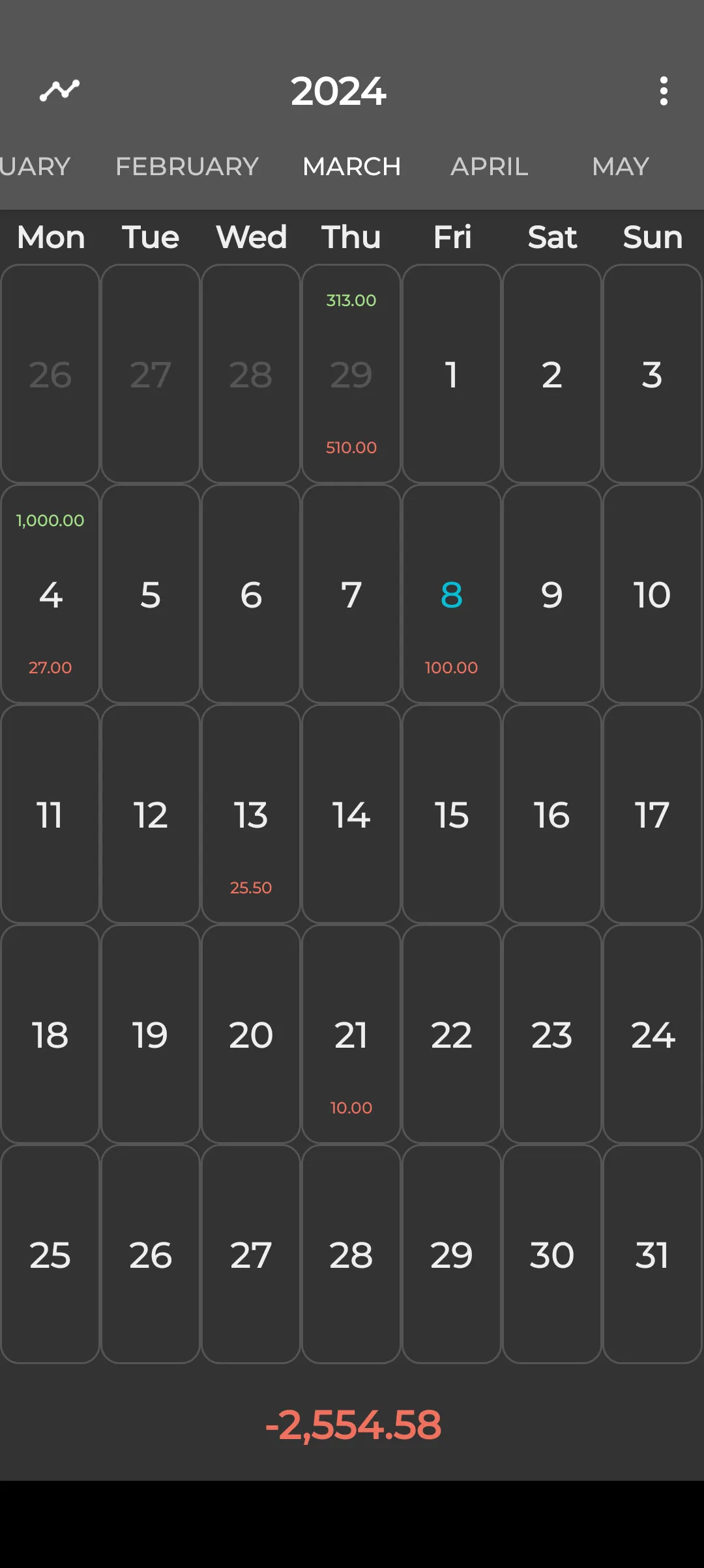 Money Calendar | Indus Appstore | Screenshot