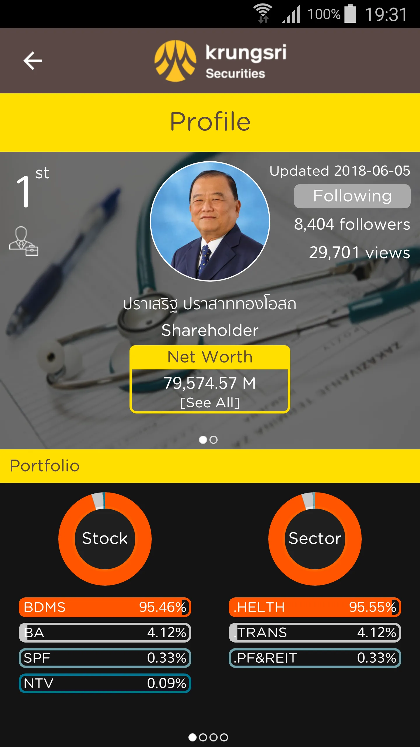 Krungsri Stock Expert | Indus Appstore | Screenshot