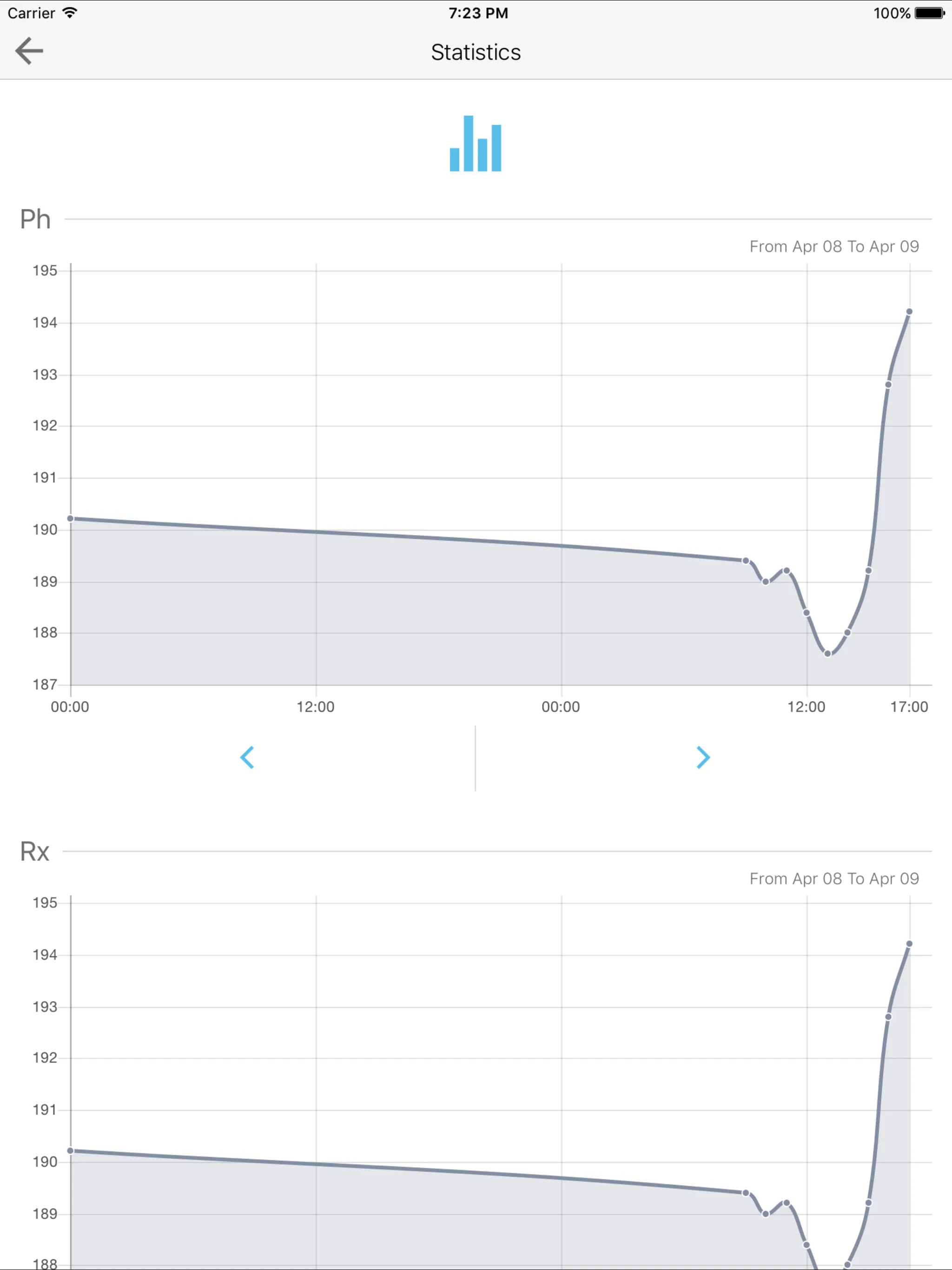 MyKripsolPool | Indus Appstore | Screenshot