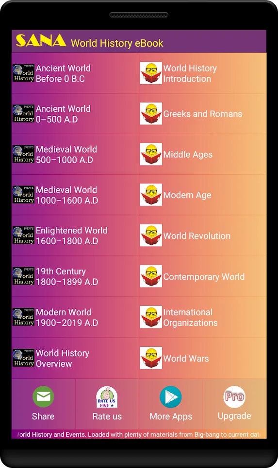 World History Events & Quiz | Indus Appstore | Screenshot