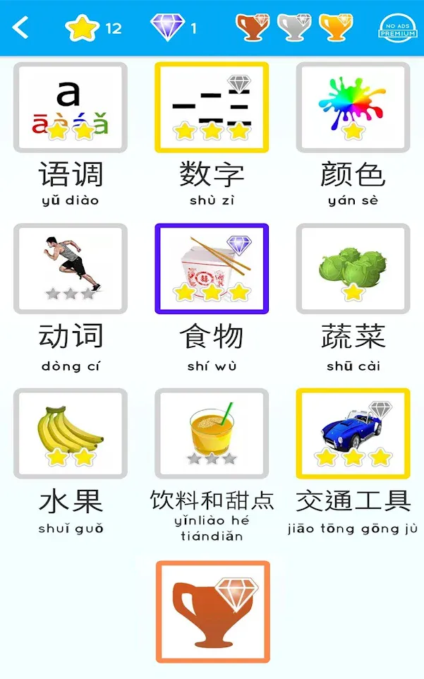 Learn Chinese for beginners | Indus Appstore | Screenshot