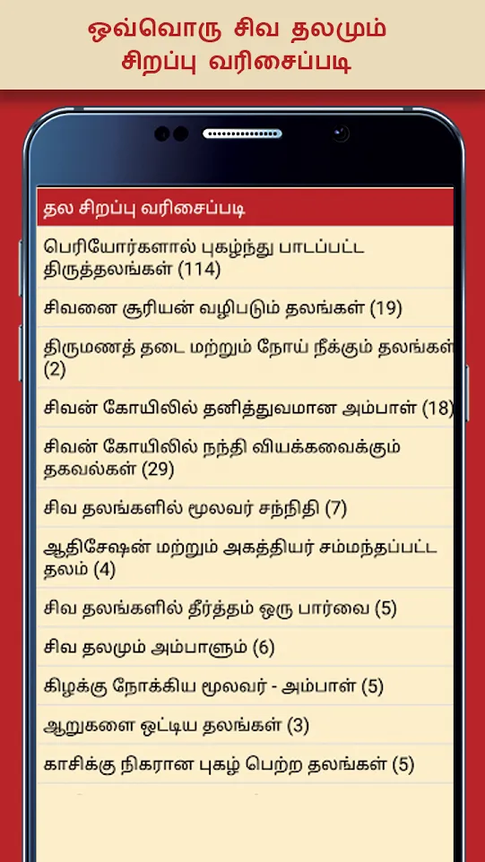 Tamilnadu Hindu Siva Temples | Indus Appstore | Screenshot