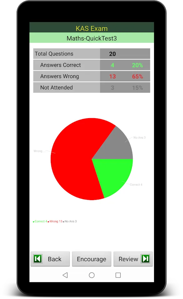 KAS  Exam Prep (Karnataka) | Indus Appstore | Screenshot