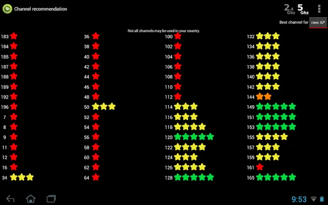 Wifi Analyzer | Indus Appstore | Screenshot