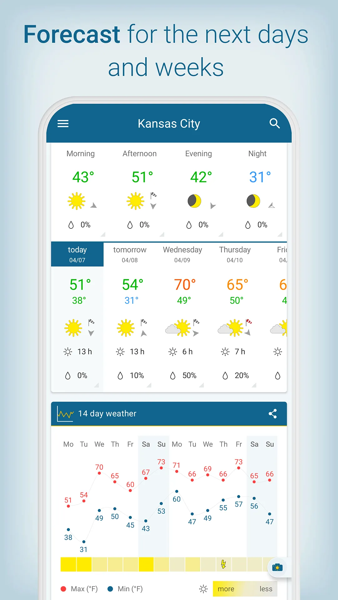Weather & Radar - Storm radar | Indus Appstore | Screenshot