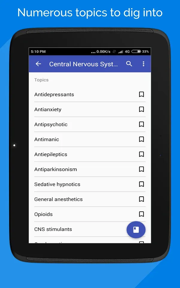 Classify Rx for pharmacology | Indus Appstore | Screenshot