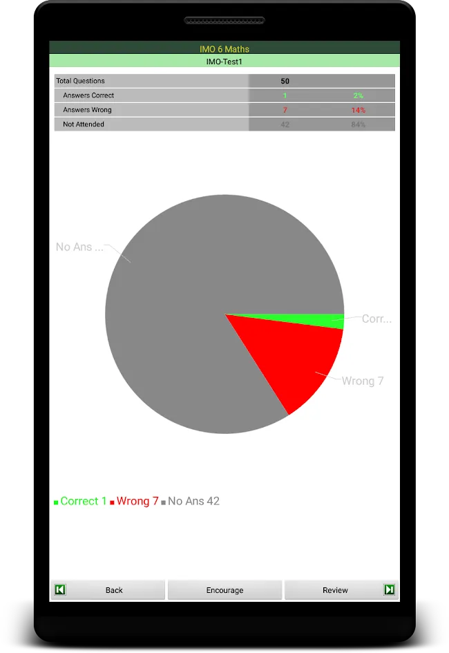 IMO 6 Maths Olympiad | Indus Appstore | Screenshot