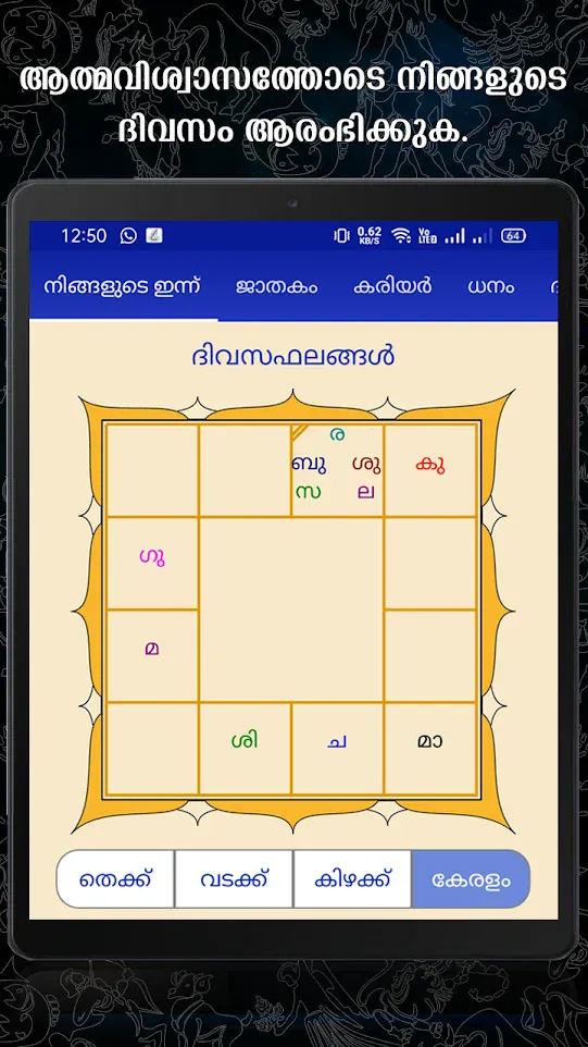 Horoscope in Malayalam : ജാതകം | Indus Appstore | Screenshot